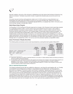 6. Selected Financial Data