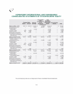 - Consolidated Statements of Stockholders' Equity