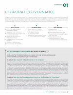 Corporate Governance