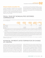 - Fiscal Year 2017 Nonqualified Deferred Compensation