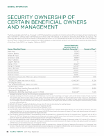 Security Ownership of Certain Beneficial Owners and Management