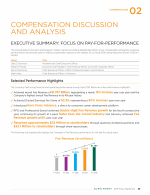 Compensation Discussion and Analysis