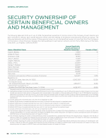 Security Ownership of Certain Beneficial Owners and Management