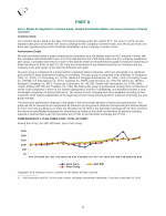 5. Market for Registrant's Common Equity, Related Stockholder Matters and Issuer Purchases of Equity Securities