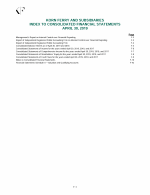 Index to Consolidated Financial Statements