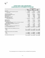 - Consolidated Statements of Income