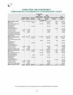 - Consolidated Statements of Stockholders' Equity