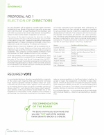 Proposal No. 1: Election of Directors