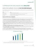 Compensation Discussion and Analysis