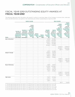 - Fiscal Year 2019 Outstanding Equity Awards at Fiscal Year-End