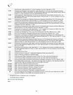 16. Form 10-K Summary