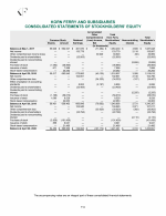 - Consolidated Statements of Stockholders' Equity