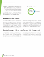 - Board Leadership Structure