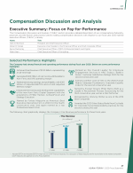 Compensation Discussion and Analysis