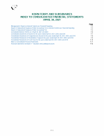 Index to Consolidated Financial Statements