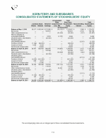 - Consolidated Statements of Stockholders' Equity