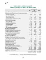 - Consolidated Statements of Cash Flows