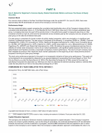 5. Market for Registrant's Common Equity, Related Stockholder Matters and Issuer Purchases of Equity Securities