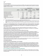 7A. Quantitative and Qualitative Disclosures About Market Risk