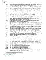 16. Form 10-K Summary