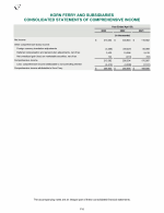 - Consolidated Statements of Comprehensive Income