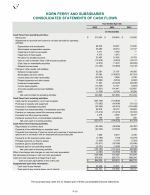 - Consolidated Statements of Cash Flows