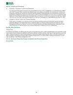 9A. Controls and Procedures