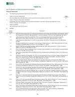 15. Exhibits and Financial Statement Schedules