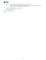 16. Form 10-K Summary