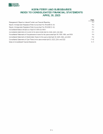 Index to Consolidated Financial Statements