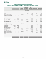 - Consolidated Statements of Stockholders' Equity