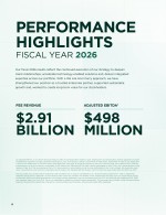 Performance Highlights Fiscal Year 2026