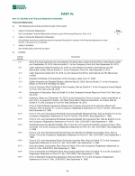 15. Exhibits and Financial Statement Schedules