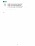 16. Form 10-K Summary