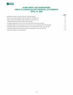 Index to Consolidated Financial Statements