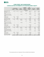 - Consolidated Statements of Stockholders' Equity