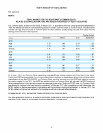 5. Market for the Registrant's Common Equity, Related Stockholder Matters and Issuer Purchases of Equity Securities