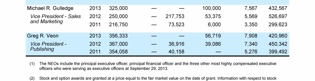 Lee Enterprises, Incorporated 2014 Proxy Statement