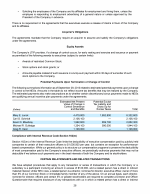 Certain Relationships and Related Transactions