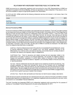 Relationship with Independent Registered Public Accounting Firm