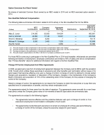 Option Exercises and Stock Vested