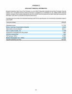 Appendix B - Non-GAAP Financial Information