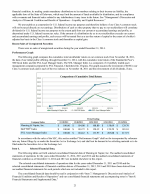 6. Selected Financial Data