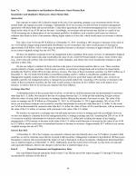 7A. Quantitative and Qualitative Disclosures About Market Risk