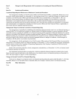 9. Changes in and Disagreements with Accountants on Accounting and Financial Disclosure