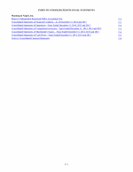 Index to Consolidated Financial Statements