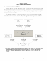 - Notes to Consolidated Financial Statements