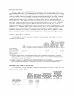 Employment Agreements