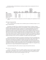 2011 Equity Compensation Plan