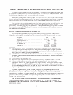 Proposal 2 - Ratification of Independent Registered Public Accounting Firm